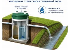 Барс Био 7